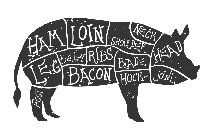 meat cuts pig